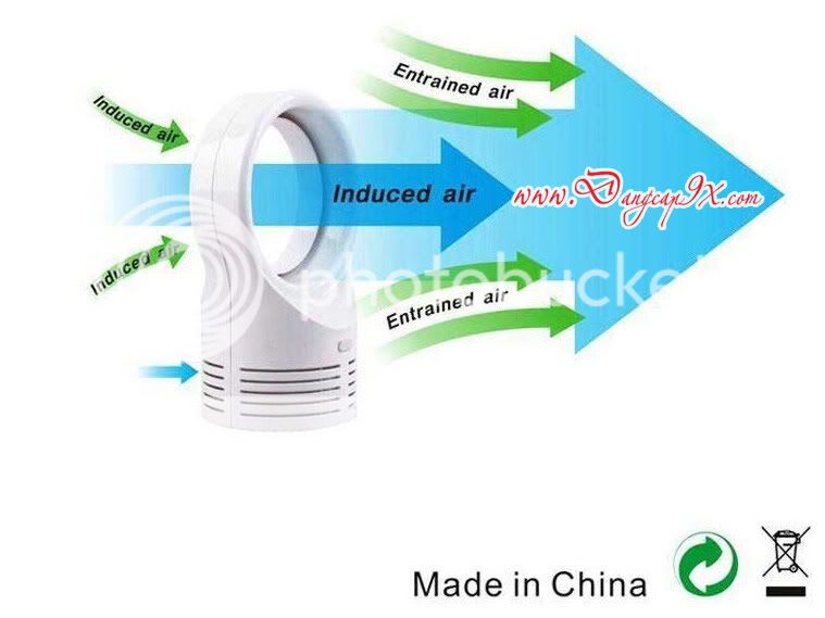 Quạt không cánh Mini
