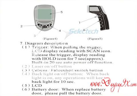 Thiết bị đo nhiệt độ từ xa Smart Sensor AR550